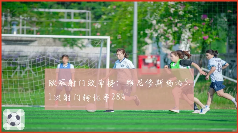 欧冠射门效率榜：维尼修斯场均5.1次射门转化率28%