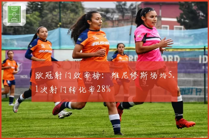 欧冠射门效率榜：维尼修斯场均5.1次射门转化率28%